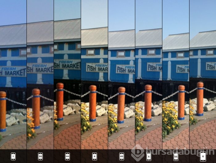 iPhone kameralarının evrimi