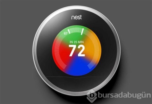 İşte 2050'nin google sırrı!