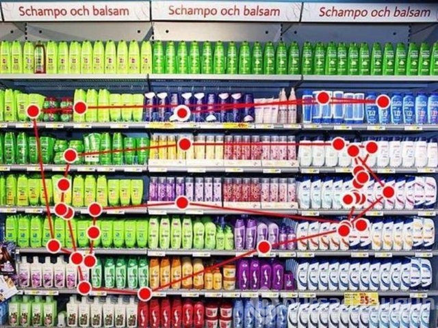 Kadınlar erkeklerde nerelere bakıyor?