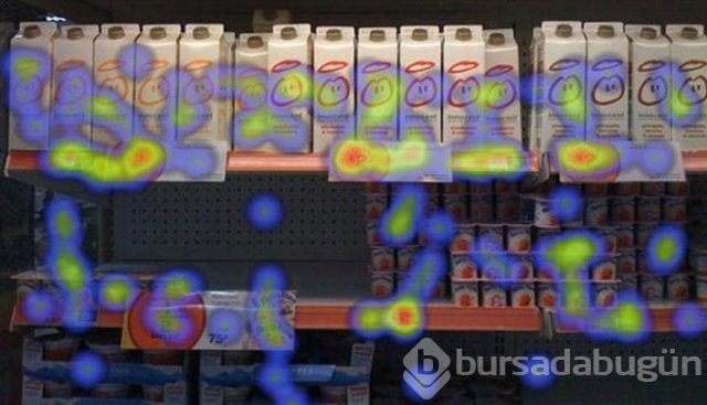 Kadınlar erkeklerde nerelere bakıyor?