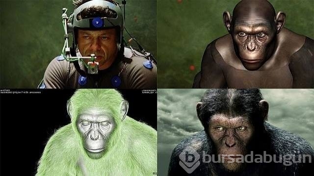 Filmler nasıl çekiliyor?