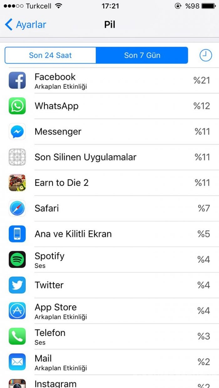 iOS 9'da pil ömrünüzü nasıl arttırabilirsiniz