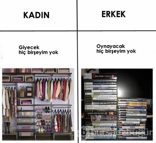 Kadın ve erkek arasındaki farklar