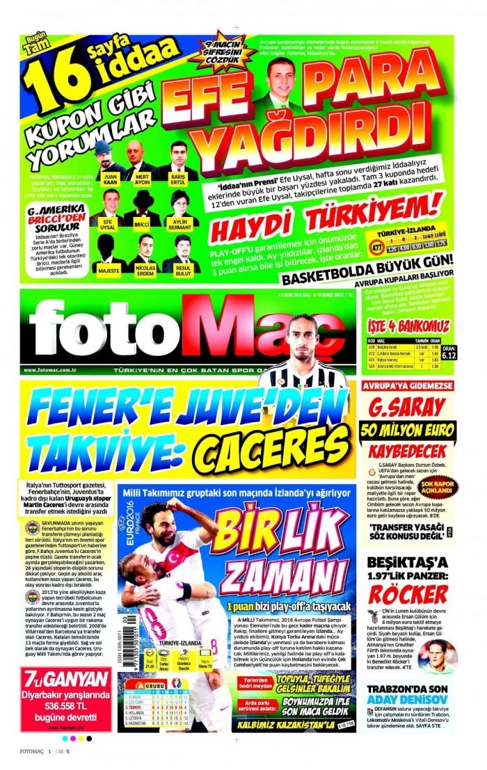 Gazete manşetleri (13 Ekim 2015)