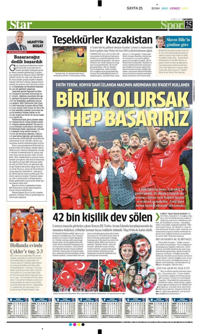 Gazetelerin Milli Takım manşetleri