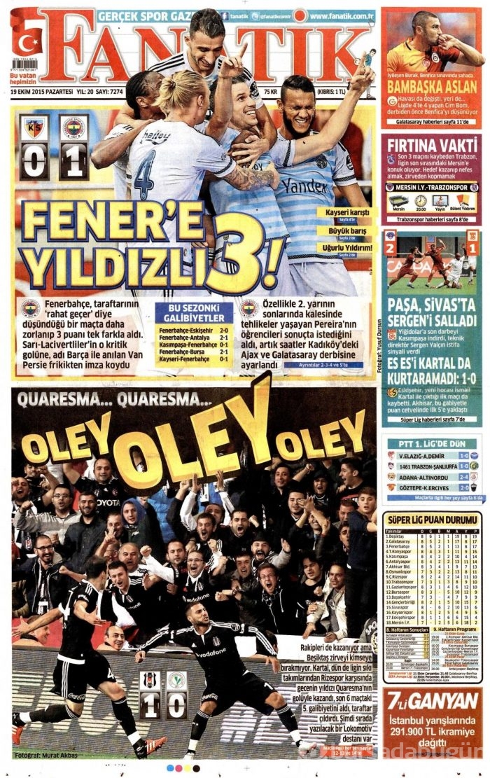 Gazete manşetleri (19 Ekim 2015)