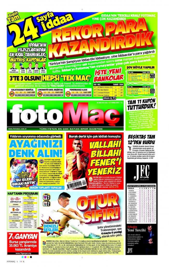 Gazete manşetleri (20 Ekim 2015)