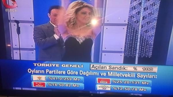 Sadece halayın başkenti Flash TV'de görebileceğiniz 18 fantastik şey