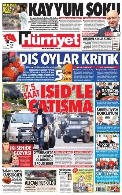 Gazete manşetleri (27 Ekim 2015)