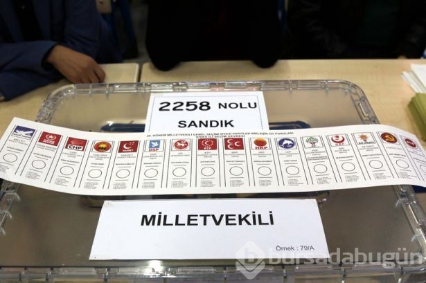 Türkiye sandık başında! 