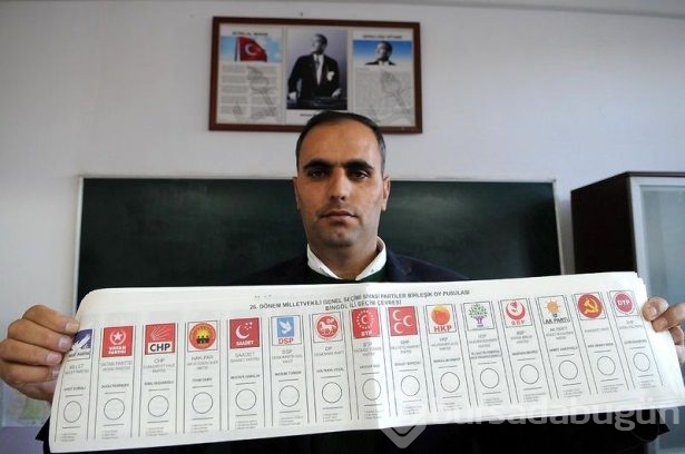 Türkiye sandık başında! 