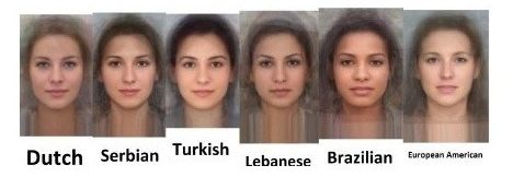 Ortalama Türk kadınının yüz hatları