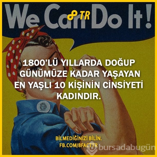 Az bilinen gerçekler
