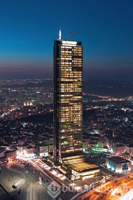 Türkiye'nin enleri