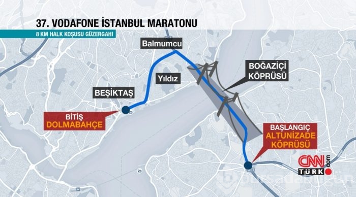 Vodafone 37. İstanbul Maratonu parkurlarına detaylı bakış