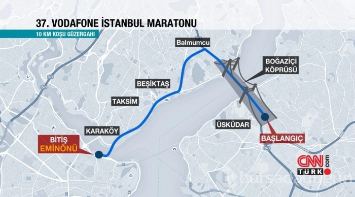 Vodafone 37. İstanbul Maratonu parkurlarına detaylı bakış