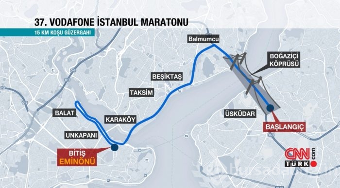 Vodafone 37. İstanbul Maratonu parkurlarına detaylı bakış