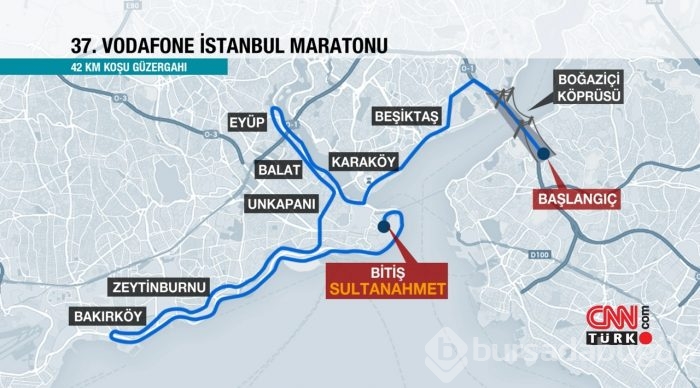 Vodafone 37. İstanbul Maratonu parkurlarına detaylı bakış