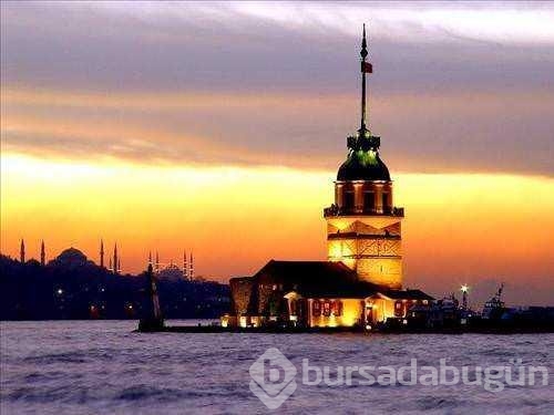 Dünyanın en güzel yerleri