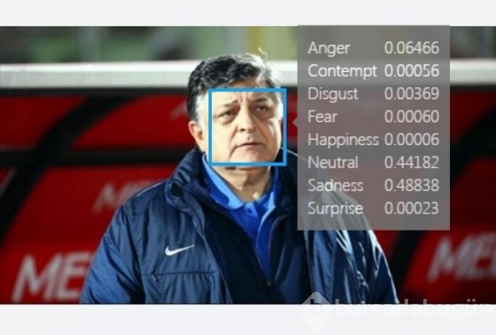 "Vurur yüze ifadesi"