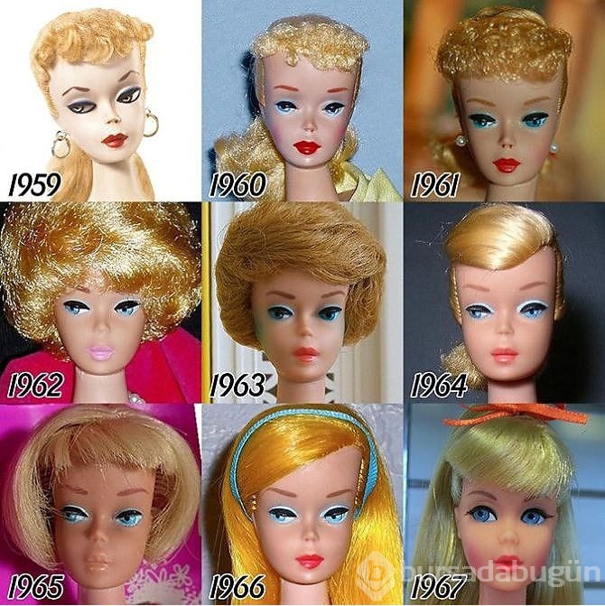 Barbie'nin evrimi