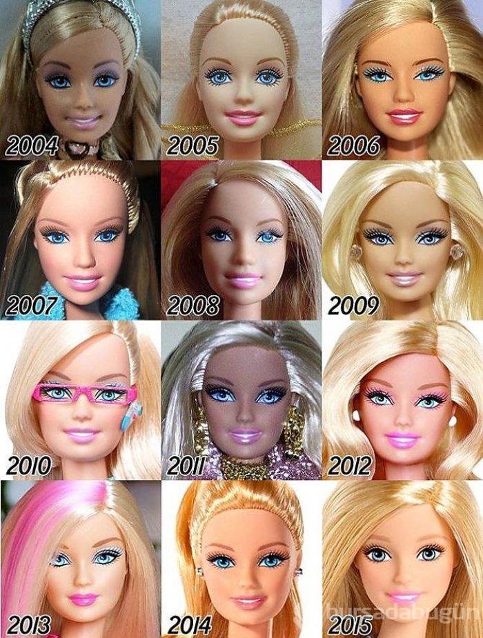 Barbie'nin evrimi