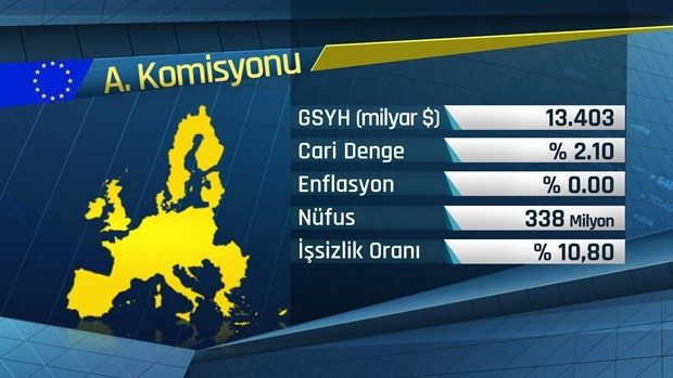 G-20'de hangi ülkeler var?