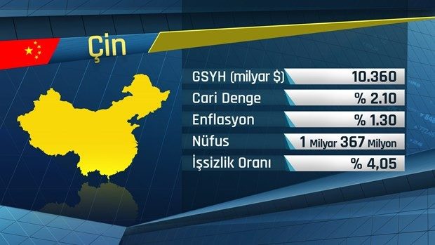 G-20'de hangi ülkeler var?