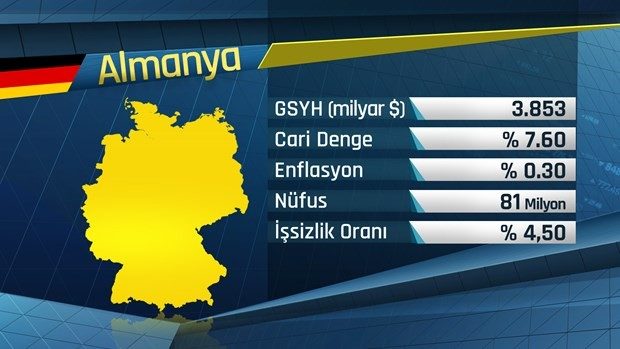 G-20'de hangi ülkeler var?
