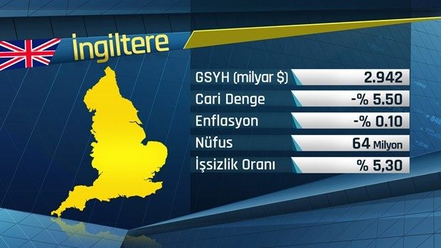 G-20'de hangi ülkeler var?