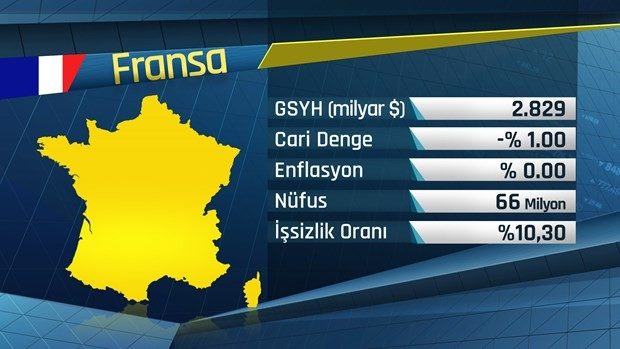 G-20'de hangi ülkeler var?
