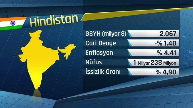 G-20'de hangi ülkeler var?