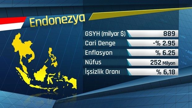 G-20'de hangi ülkeler var?