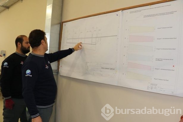2 kişilik yerli uçak için geri sayım başladı
