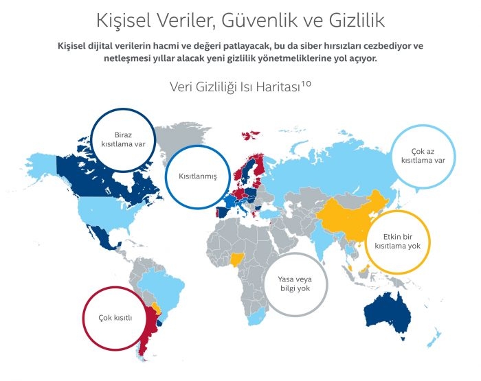 Önümüzdeki 5 yılın siber tehditleri