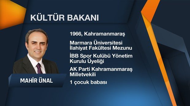 64. Hükümet'in Bakanlar Kurulu