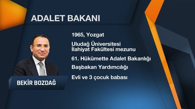 64. Hükümet'in Bakanlar Kurulu