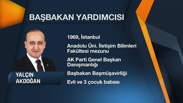 64. Hükümet'in Bakanlar Kurulu