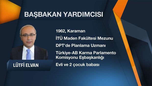 64. Hükümet'in Bakanlar Kurulu