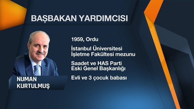 64. Hükümet'in Bakanlar Kurulu