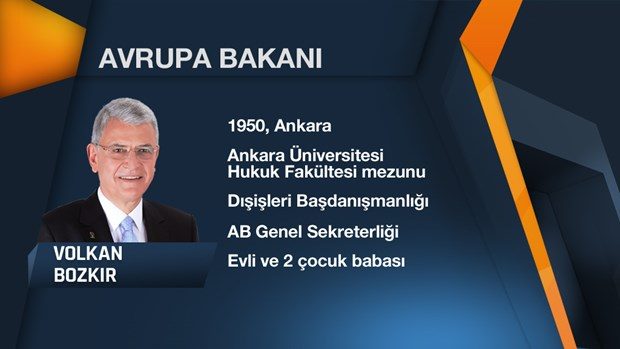 64. Hükümet'in Bakanlar Kurulu
