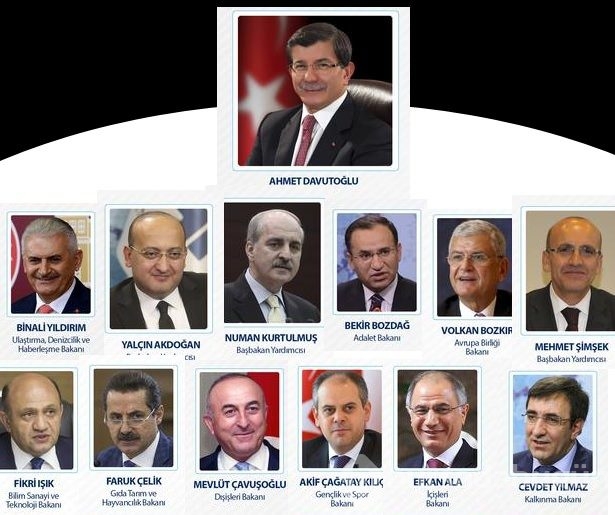 İşte krizlere kapalı kabinenin ayrıntıları