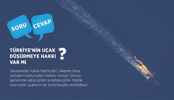 Rusya özrünün arkasında durmadı