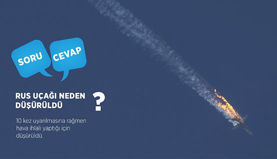 Rusya özrünün arkasında durmadı