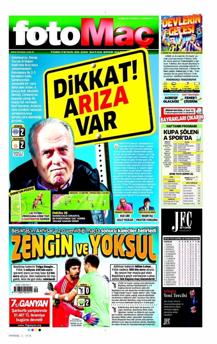 Gazete manşetleri (30 Kasım 2015)