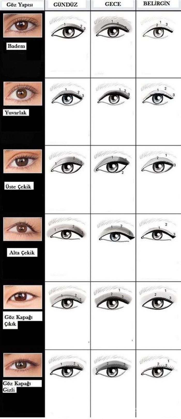 Kolayca eyeliner çekmek için 22 ilginç taktik