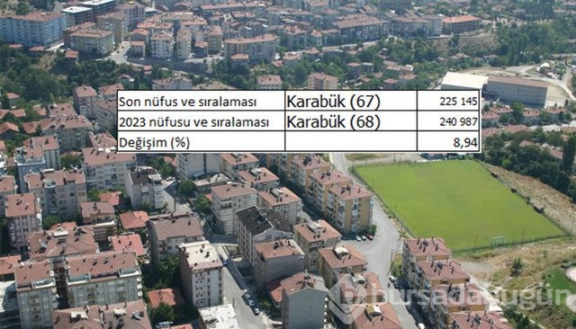 İllerin nüfusları 2023'te ne kadar olacak?