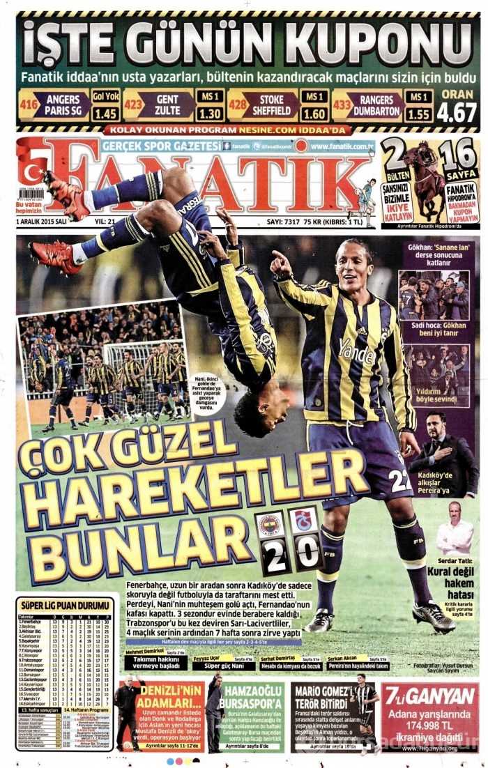 Günün gazete manşetleri (1 Aralık 2015)