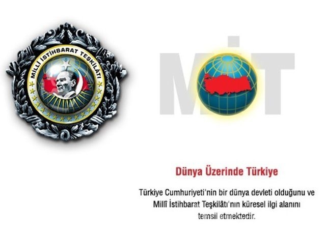 Ülkelerin gizli servisleri