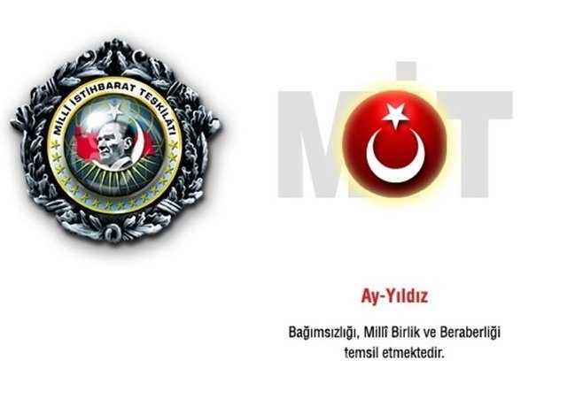 Ülkelerin gizli servisleri